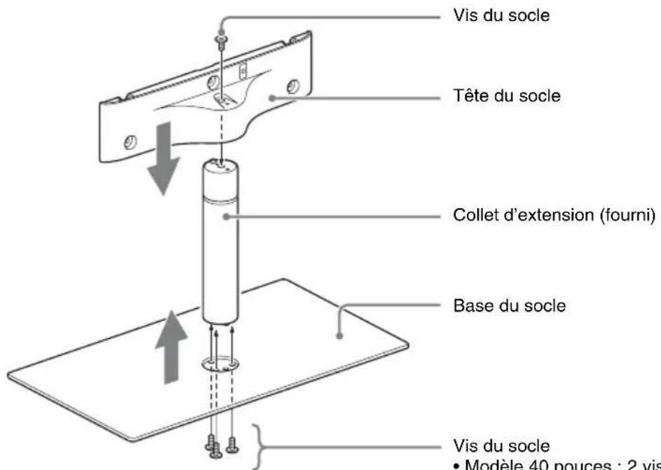 SONY WSCT550B40 - Installation de l'enceinte sur le socle - 1