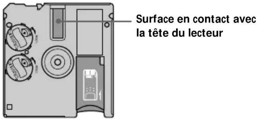 SONY MSACFD2M - Nettoyage - 1