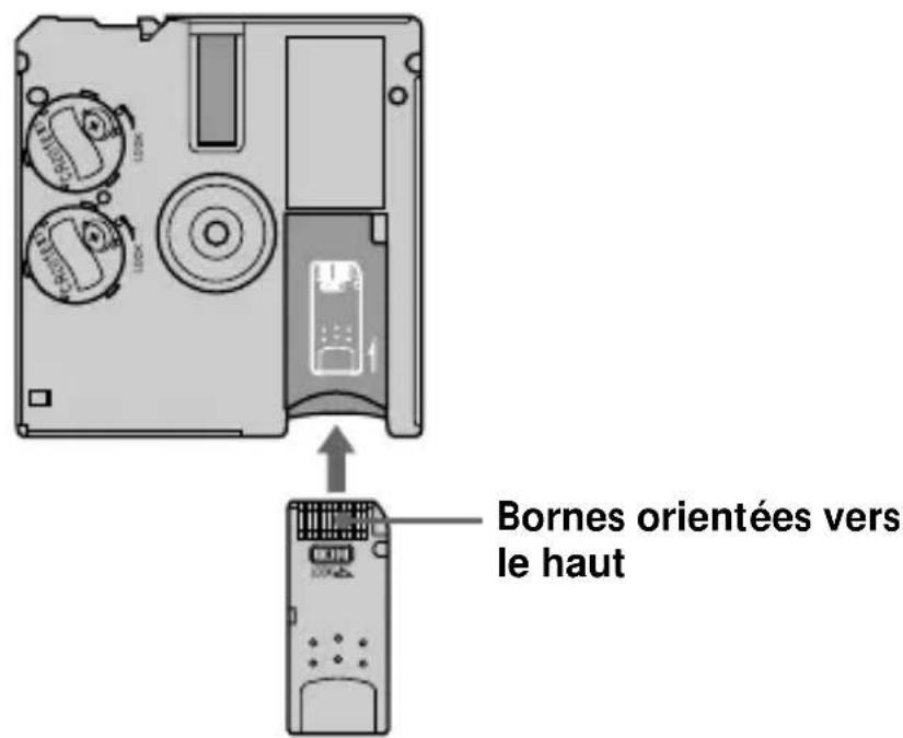SONY MSACFD2M - Insertion d'un "Memory Stick" - 1