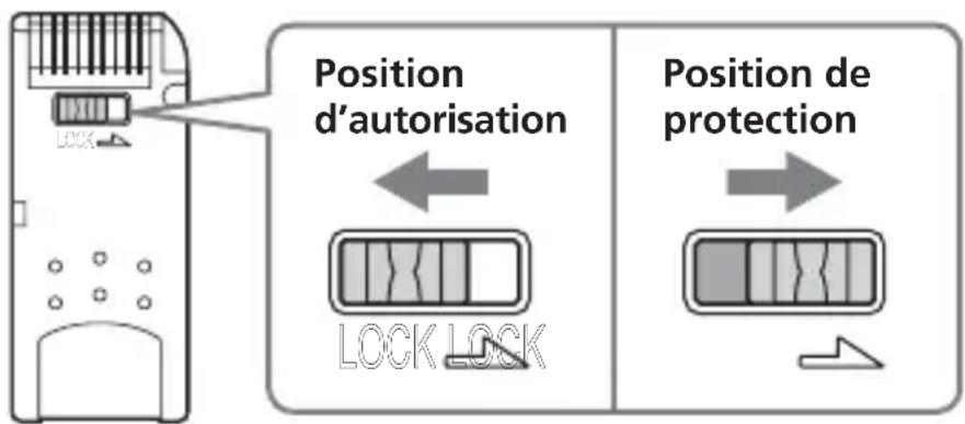 SONY MSACUSM1 - Données de protection d'écriture - 1