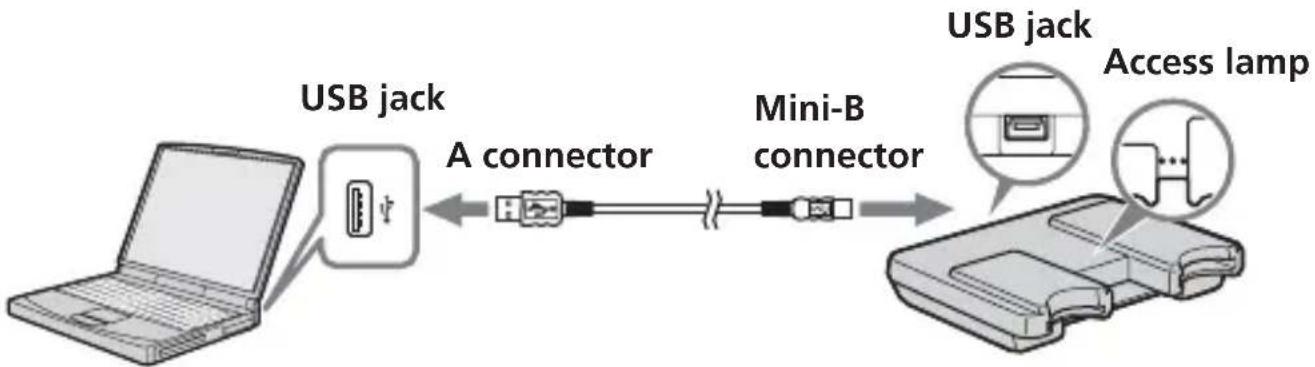 SONY MSACUSM1 - Connecting this unit to your computer - 1