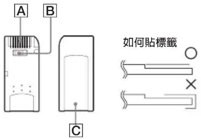 SONY MSACUSM1 - 使用“Memory Stick”的注意事項 - 1
