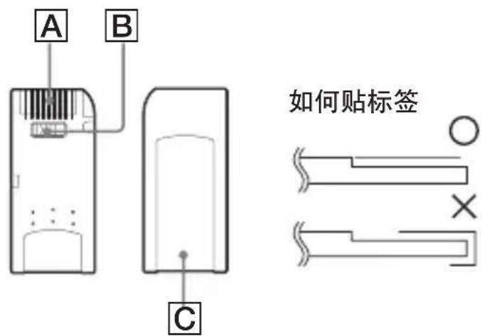 SONY MSACUSM1 - 使用“Memory Stick”的注意事项 - 1