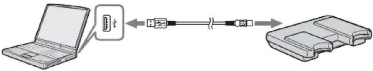 SONY MSACUSM1 - Recommended ways for connecting this unit - 1