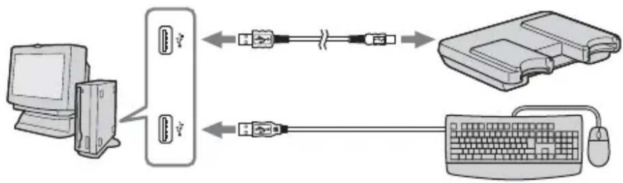 SONY MSACUSM1 - Formas recomendadas de connectar esta unidad - 2
