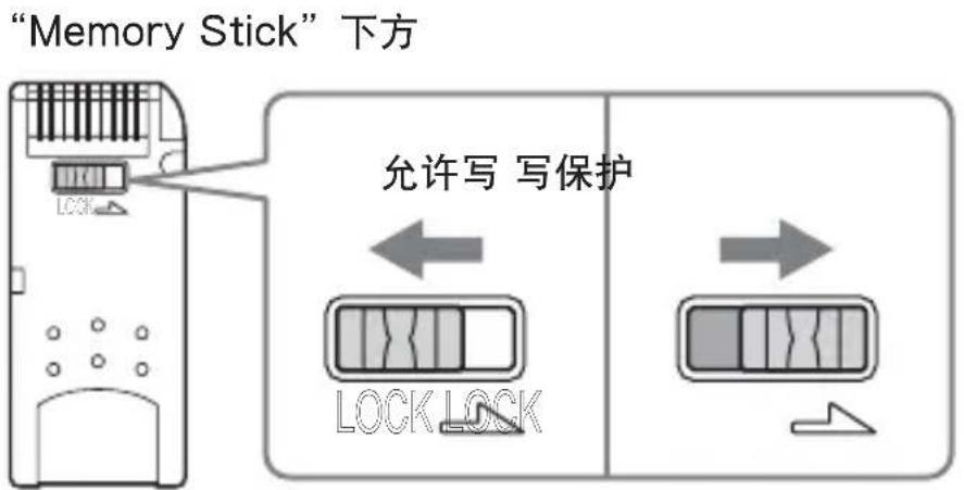SONY MSACUSM1 - 写保护数据 - 1