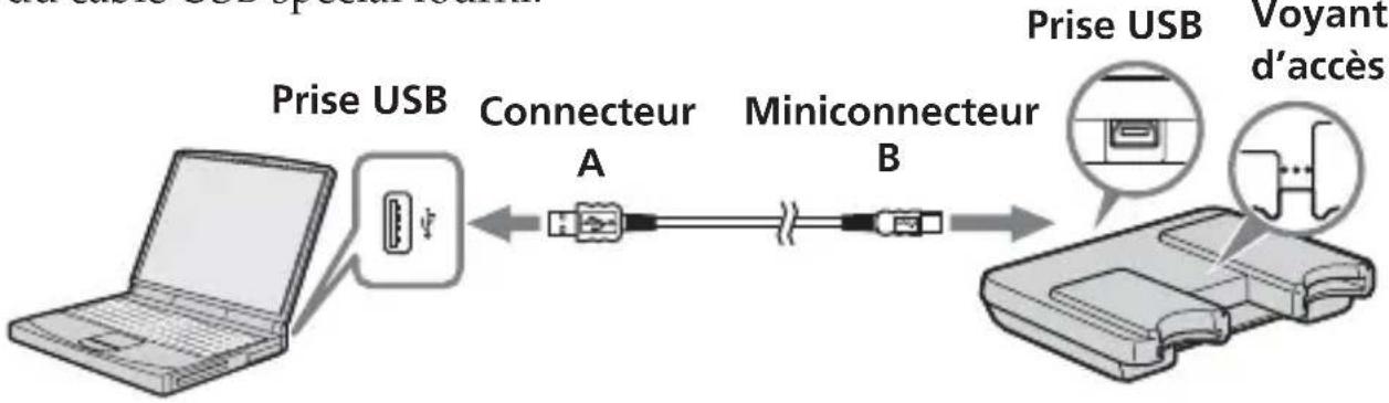 SONY MSACUSM1 - Raccordement de l'ordinateil à l'ordinateur - 1