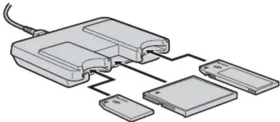 SONY MSACUSM1 - Insérez le support d'enregistrement dans l'ordinateil - 1