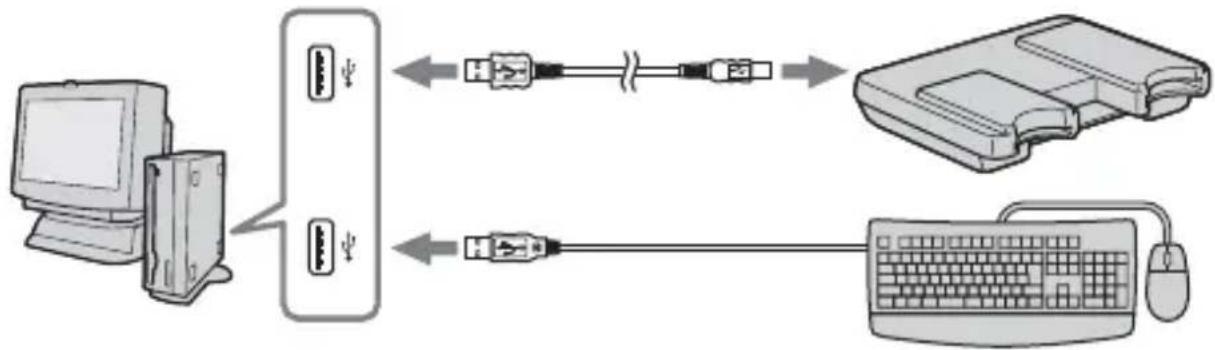 SONY MSACUSM1 - Recommended ways for connecting this unit - 2