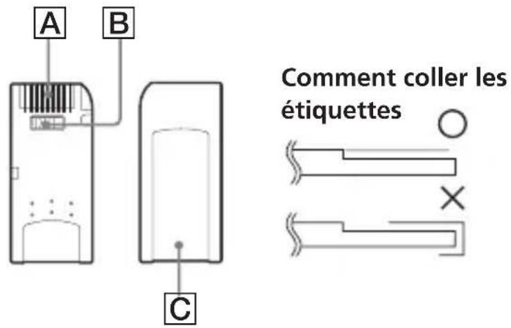 SONY MSACUSM1 - Remarques sur l'emploi des « Memory Stick » - 1