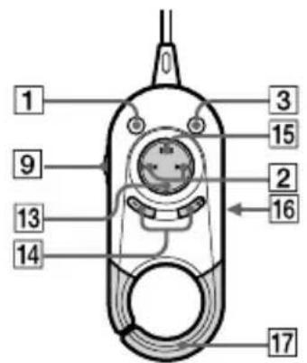SONY Walkman DNF431 - Guia de Peças e Controlos - 2