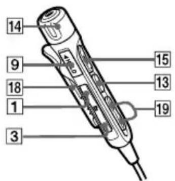 SONY Walkman DNF431 - Guia de Peças e Controlos - 3