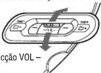 SONY Walkman DNF431 - Regule o volume rodando o botão na direcção de VOL + ou -. - 1