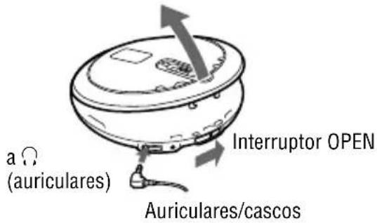 SONY Walkman DNF431 - Deslice el interruptor OPEN para abrir la tapa del reproductor. - 1