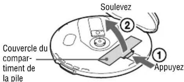 SONY Walkman DNF431 - Préparation de la source d'alimentation (Pile sèche) - 2