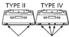 SONY SAN1 - To save a tape permanently - 2