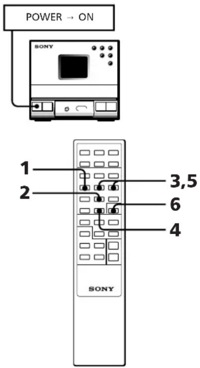 SONY SAN1 - Pré-programar estações de rádio - 1