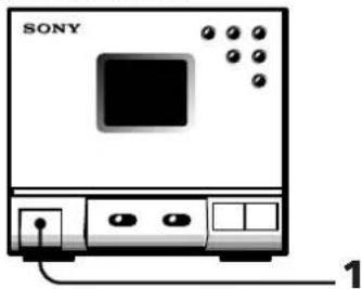SONY SAN1 - Ligar o sistema estéreo - 6