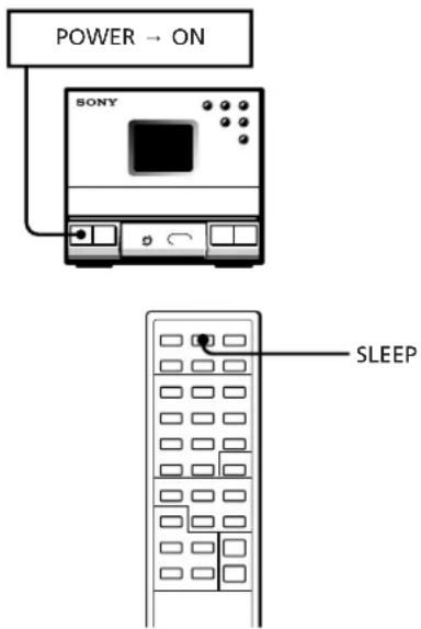 SONY SAN1 - Desconexión automática - 1