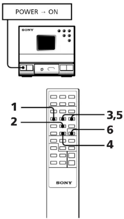 SONY SAN1 - Présélection des émetteurs de radiodiffusion - 1