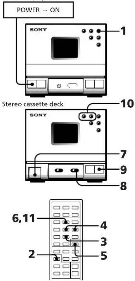 SONY SAN1 - Recording a CD in a Specified Track Order (programme edit) - 1