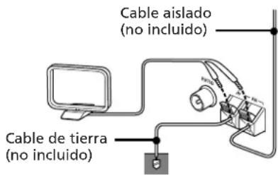 SONY SAN1 - Importante - 1