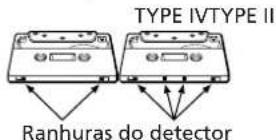 SONY SAN1 - Para guardar permanentemente uma fita - 2