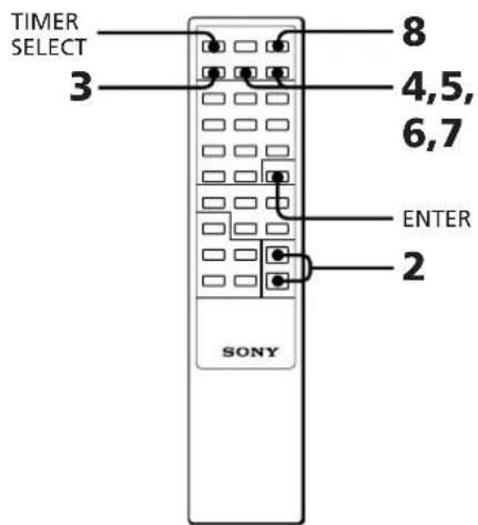 SONY SAN1 - Réveil en musique - 2