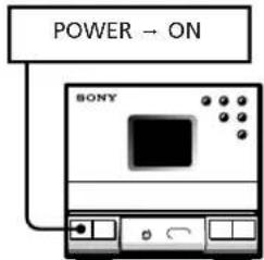 SONY SAN1 - Lecture des plages à plusieurs reprises (lecture répétée) - 1