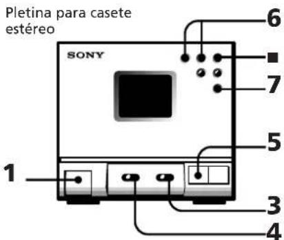 SONY SAN1 - Grabación manual de CD, etc. a cinta - 2