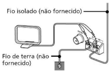 SONY SAN1 - Importante - 1