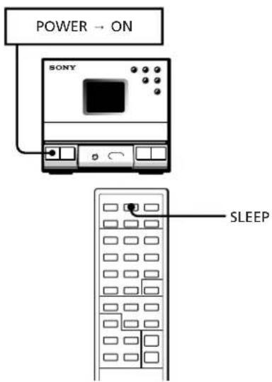 SONY SAN1 - Adormecer ao som da música - 1