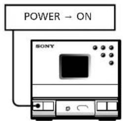 SONY SAN1 - Accentuation des graves (DBFB) - 1