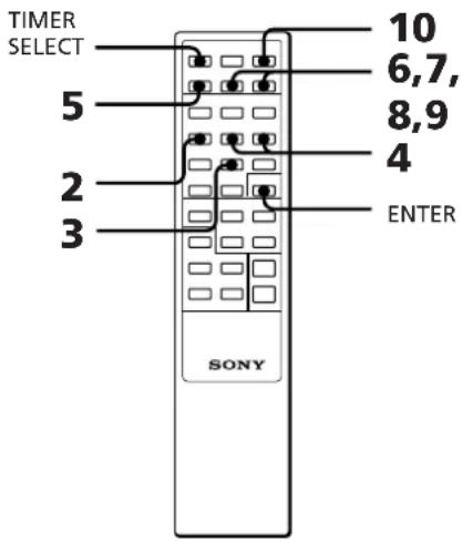 SONY SAN1 - OPERATION 2 - 1