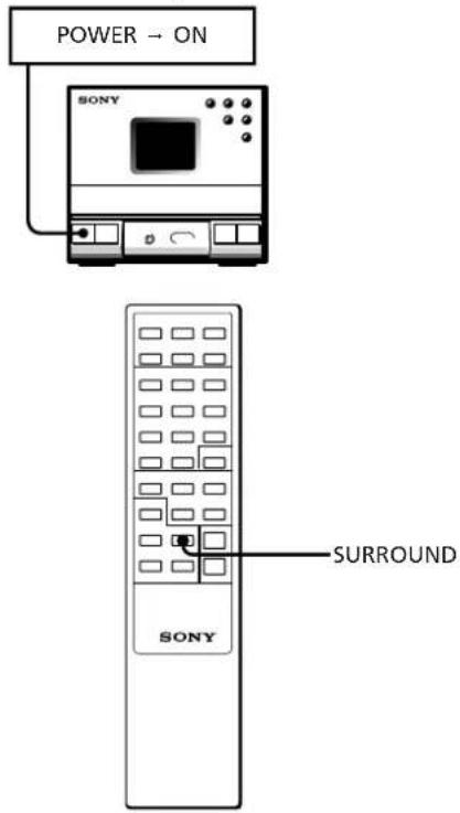 SONY SAN1 - Función de sonido periférico - 1