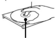 SONY SAN1 - Playing a CD (normal play) - 2