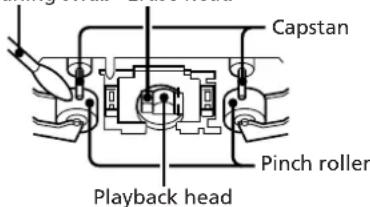 SONY SAN1 - To clean the tape heads and tape path - 1