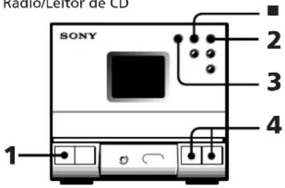 SONY SAN1 - Reproduzir um CD (reprodução normal) - 1