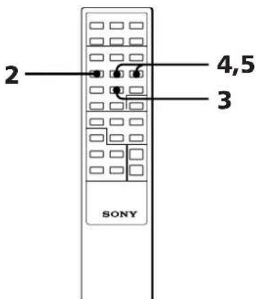 SONY SAN1 - Ecoute radiophonique - 2