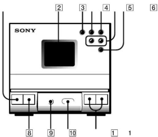 SONY SAN1 - Front Panel - 1
