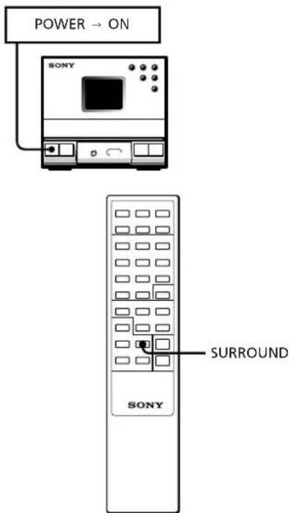 SONY SAN1 - Ecoute en tétraphonie - 1