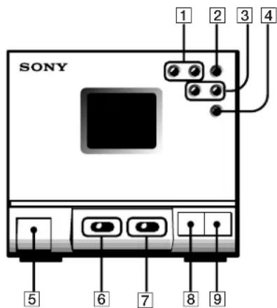 SONY SAN1 - Front Panel - 2