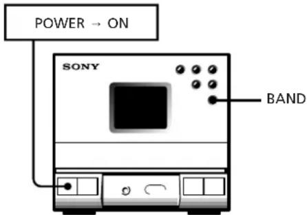 SONY SAN1 - Grabación de programas de radio con el temporizador - 1