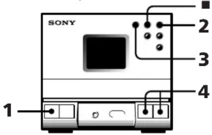 SONY SAN1 - Reproducción del CD (normal) - 1