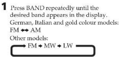 SONY SAN1 - Presetting Radio Stations - 2