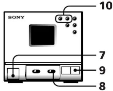 SONY SAN1 - Ligar o sistema estéreo - 4