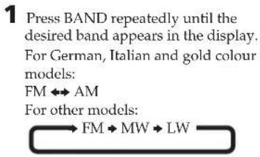 SONY SAN1 - Liteninig to the Preset Radio Stations - 2