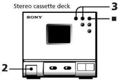 SONY SAN1 - Playing a Tape - 2