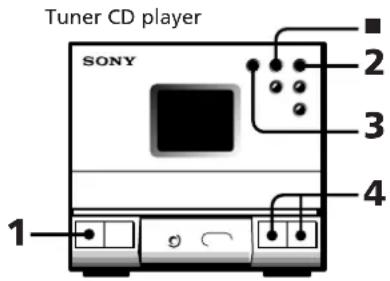 SONY SAN1 - Playing a CD (normal play) - 1
