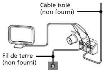 SONY SAN1 - Important - 1